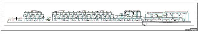 Triple wire Plant for Multilayer HI-BF Paper